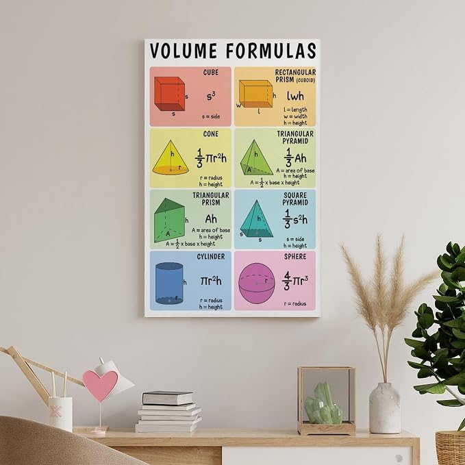 WBCNG GEOMETRY - Set of 4, Area + Volume Formulas + 2D Shapes + Basic Geometry Terms, Classroom Canvas Posters Wall Art Bedroom Office Room Decor Gift Frame-style 24x36inch(60x90cm)