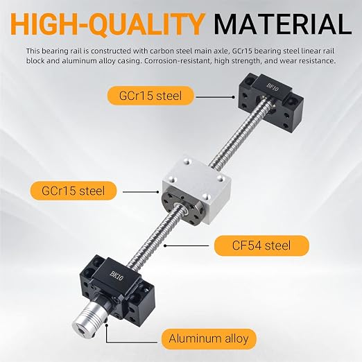 2Pcs HGR15-400MM Linear Rails kit with 4 Bearing Block,1Pcs SFU1204-400MM Ball Screw with Metal Deflector Ball Screw Nut, BF10/BK10 kit, Nut Housing, Coupling for 3D Printer and CNC Machine