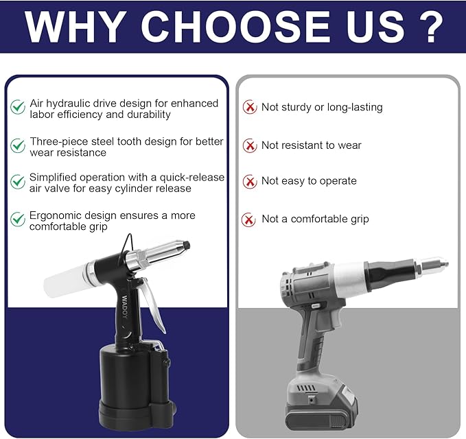 Wadoy Heavy Duty Air Rivet Gun-3924LBF Professional Pneumatic Riveter Kit with 5 Nosepieces (1/4", 3/16", 5/32", 1/8", 3/32") & 50PCS Rivets, 1/4" NPT Industrial Air Rivet Gun for Automotive, Home DIY