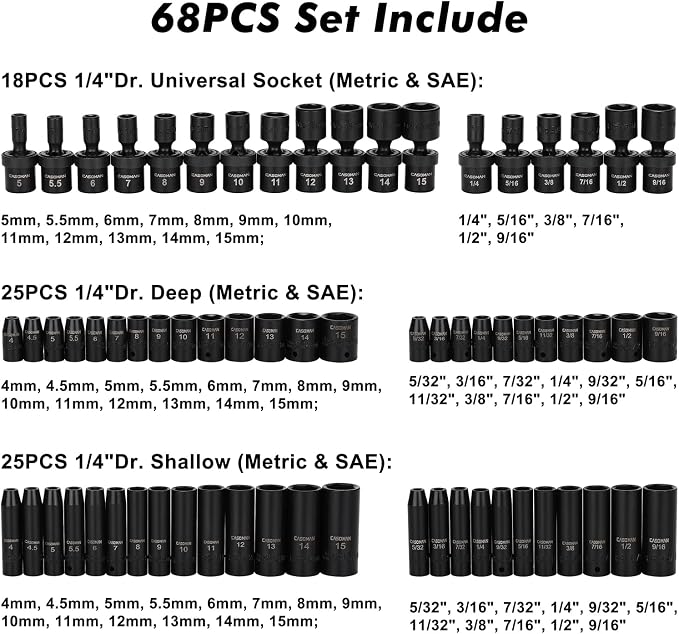 CASOMAN 1/4 Inch Drive Master Impact Socket Set with Adapters, U-Joint, Extensions & Torx Socket, 86-Piece, 6-Point, SAE/Metric, Standard/Deep, CR-V