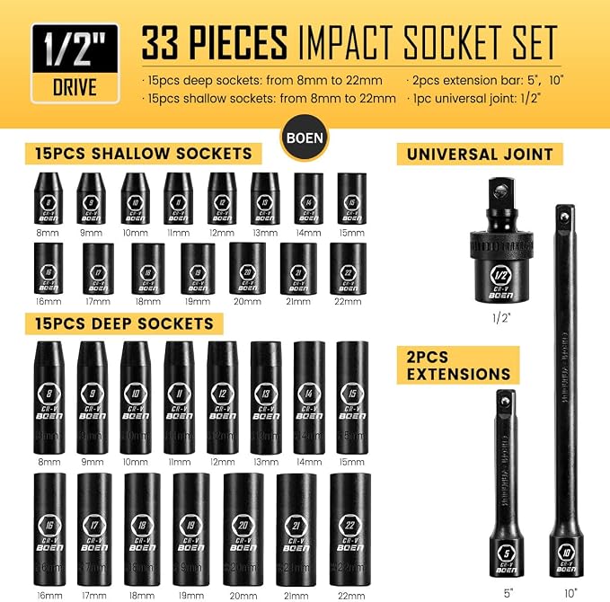 BOEN 1/2" Drive Impact Socket Set, 33 Piece Deep & Shallow Metric Socket Set 8mm to 22mm, Includes 5", 10" Extension Bars, Universal Joint, 6 Point Design, Cr-V Steel, Meets ANSI Standards