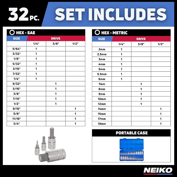 NEIKO 10288A Allen Hex Bit Socket Set, 32 Piece SAE and Metric Allen Socket Set, Allen Head Hex Key Socket Set Made with S2 Steel
