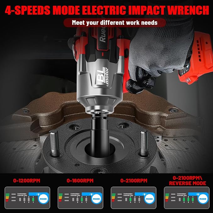 Cordless Impact Wrench 1/2" Compatible with Milwaukee 18V Battery, Impact Wrench 1450FT-LBS(2000N.m) High Torque Brushless Electric Impact, Power Impact Driver for Car, Truck (Tool Only)