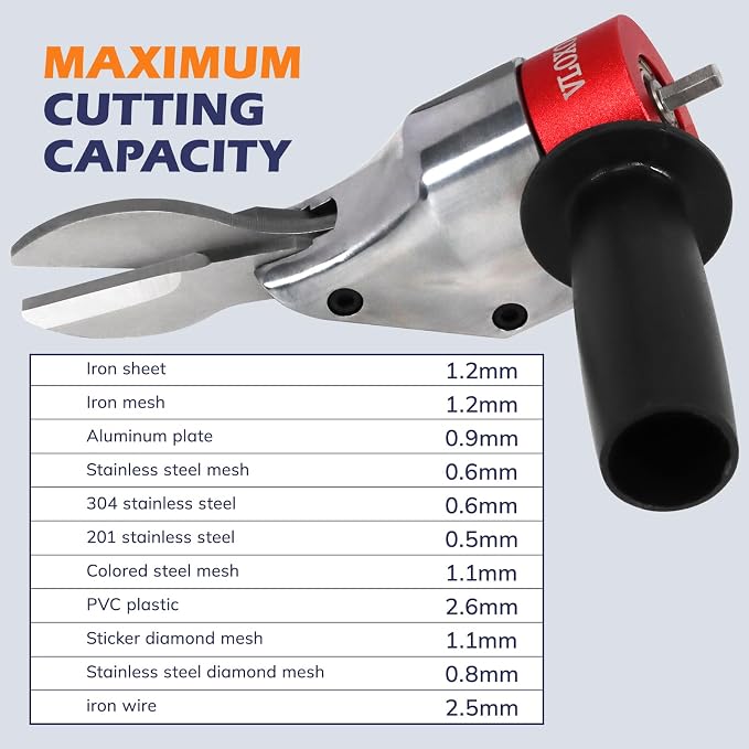 VLOXO Drill Metal Shear Attachment Shear Metal Cutter with 360-Degree Pivoting Head Cordless Electric Drill Attachment Professional Metal Cutting Tool for Cuts Iron Sheet Aluminum and Copper