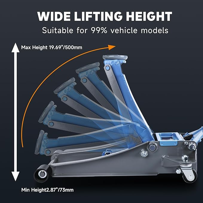 LARBANKE 3 Ton Low Profile Floor Jack,Hydraulic Carbon Steel Car Jack with Dual Pistons Quick Lift Pump,Easily Slide into Cars&Provide Stable Support,Lifting Range2.87-19.69",for Verious Cars