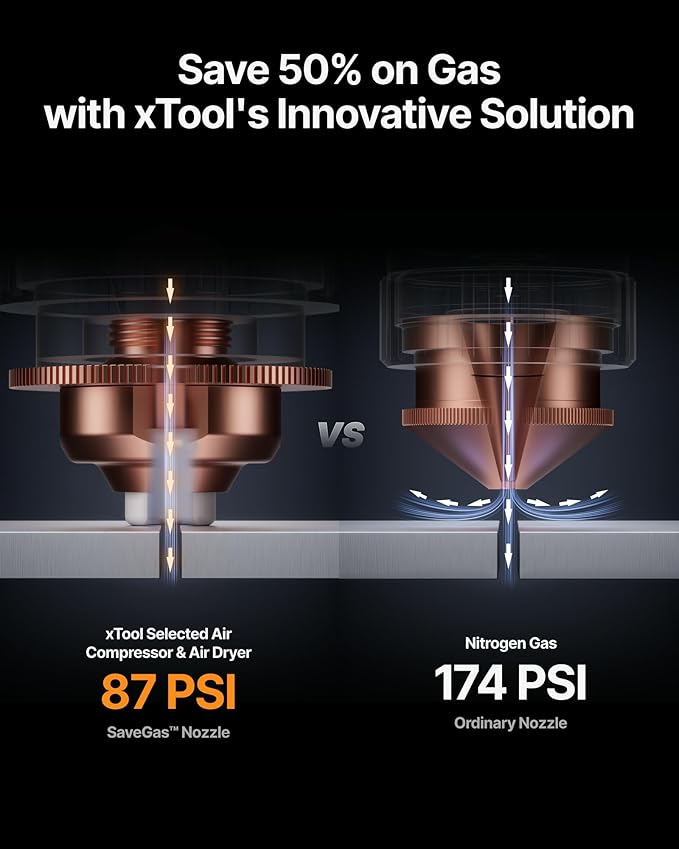 xTool MetalFab 1200w 4-in-1 Laser Welding Machine CNC Cutter and AP2 Max Air Purifier, 400mm/s Precise Cutting, 8X Faster Than TIG, 108+ presets, Cut 10mm Carbon Steel, Industrial Grade Laser Welder