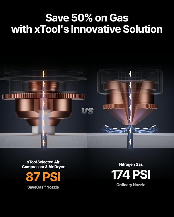 xTool MetalFab 1200w 4-in-1 Laser Welding Machine CNC Cutter Cleaner Engraver, 400mm/s Precise Cutting, 8X Faster Than TIG, 108+ presets, Cut 10mm Carbon Steel, Industrial Grade Laser Welder