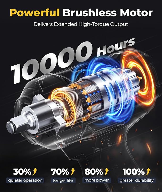 JESIMAIK Cordless Impact Wrench, 900Ft-lbs (1200N.m) 1/2" Brushless Impact Gun, 21V High Torque Impact Gun with 2×4.0Ah Batteries, 4 Variable Speeds, 5 Sockets, Impact Driver for Car/Pickup/Mower
