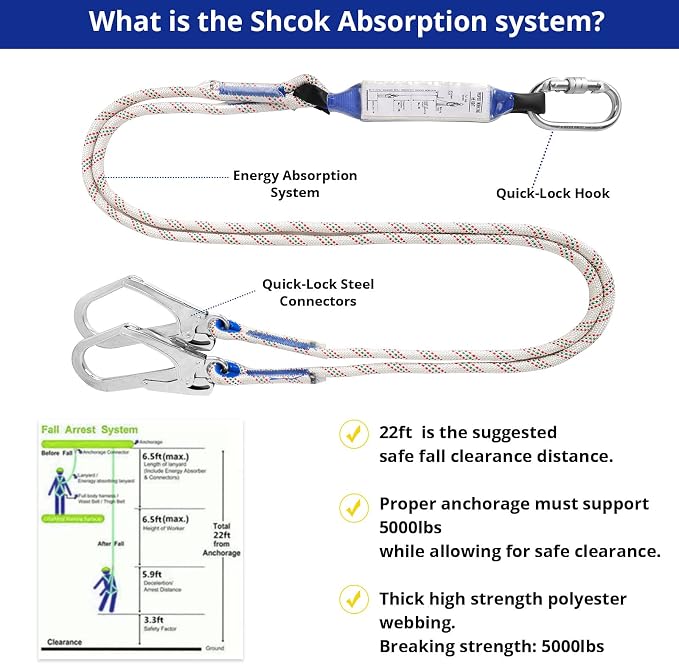 TT TRSMIMA Safety Harness Fall Protection Kit: Roofing Harness for Work | Men Construction Climbing Fall Arrest Safety Harnesses with Shock Absorbing Lanyard Rebar Hook Waist Pad