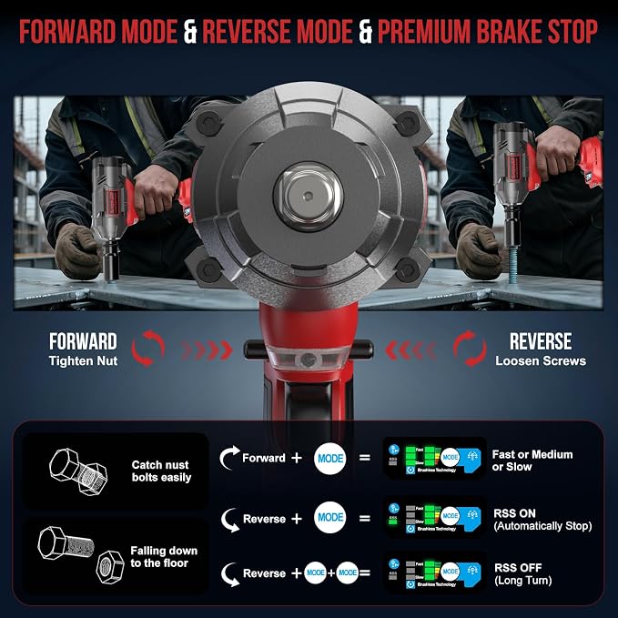 1/2 Brushless Cordless Impact Wrench 1107Ft-lbs Power Impact Gun | 21V High Torque, 3 Variable Speeds & RSS, 2 Led, with 2x4.0Ah Batteries, 6 Sockets, Fast Charger & Case, for Car & Truck & RV