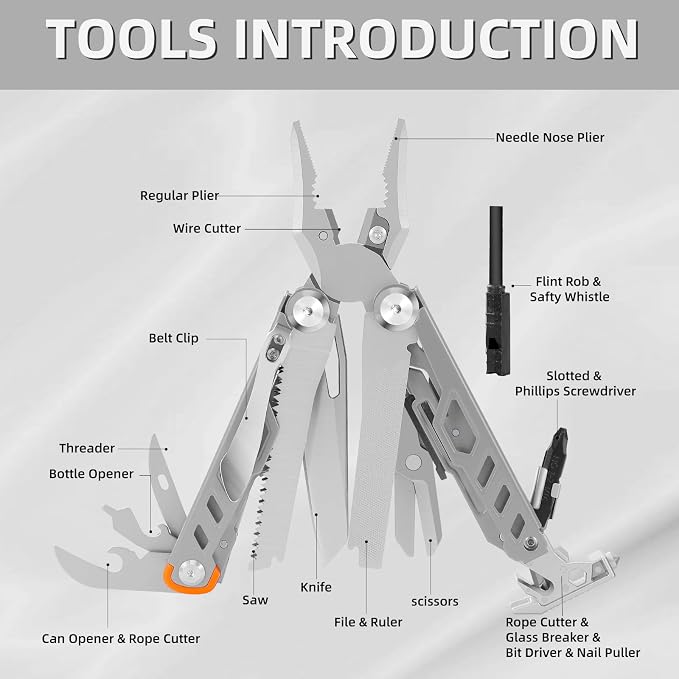 HANSHI Multitool Pliers, 22-in-1 YG10 Tungsten Steel Multi Tool with Scissors,Replaceable Wire Cutters, Flint, Window Breaker, Back Clip,Ideal for Camping, Survival and Gift(Silver)
