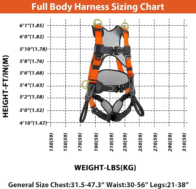 TT TRSMIMA Safety Harness Fall Protection Upgrade 4 Quick Buckles Construction Full Body Harness 6 Adjustment D-ring