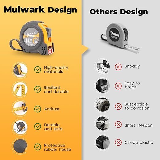 MulWark 25ft Metric Tape Measure, Easy Read Measuring Tape Retractable with Fractions 1/8, Both-Side Metal Blade, Magnetic Hook & Shockproof Case for Construction, Carpenter, Architect, Woodworking