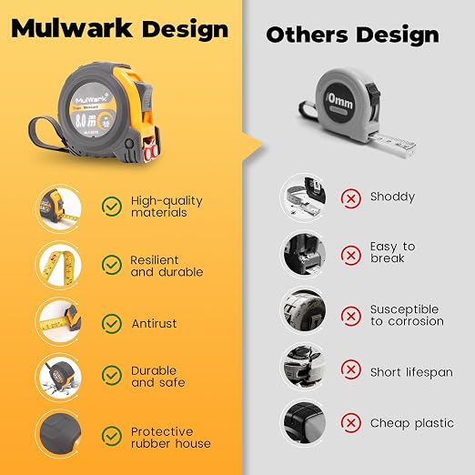 MulWark 25ft Metric Tape Measure, Easy Read Measuring Tape Retractable with Fractions 1/8, Both-Side Metal Blade, Magnetic Hook & Shockproof Case for Construction, Carpenter, Architect, Woodworking