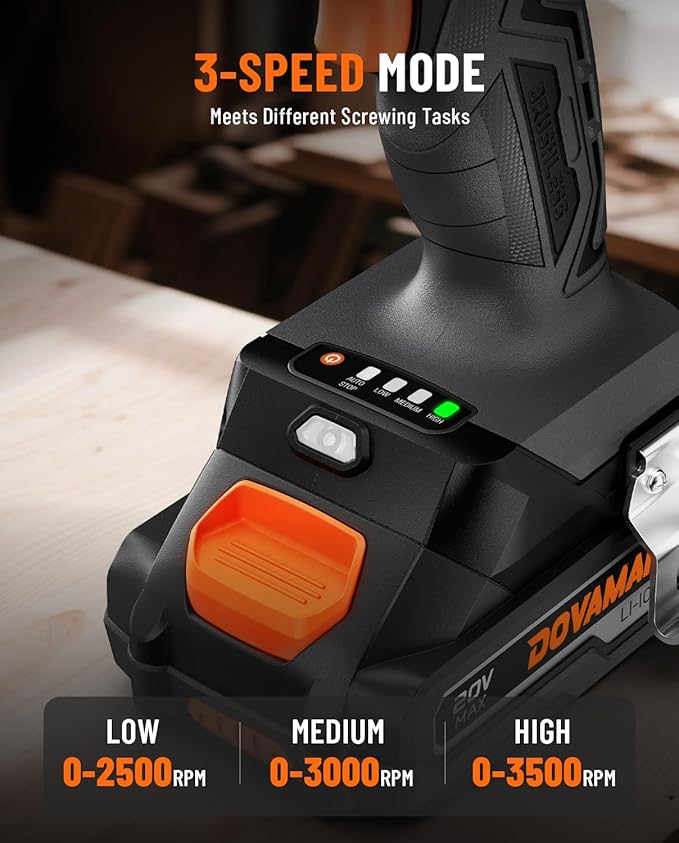 20V Brushless Impact Driver, 1/4'' Hex Compact Cordless Driver Kit with 1,770 In-lbs Torque, Battery & Charger Included – Lightweight Electric Screwdriver for Wood, Metal & Auto Repair-TITANCE X7