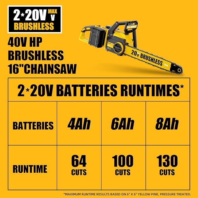 40V(20V*2) 16" Brushless Chainsaw Cordless, Electric Chainsaw Fully Compatible with Dewalt 20V MAX, Auto-Oiling, Tool-Free Tensioning, Safety Chain Brake, Batteries and Charger Not Included