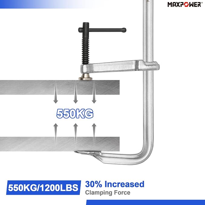 MAXPOWER 16-inch F Clamp, 4-3/4" Throat, Forged Full Steel Bar Clamp