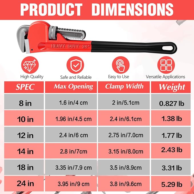 6 Piece Heavy Duty Pipe Wrench Set - 8", 10", 12", 14", 18", 24", Adjustable Chrome Vanadium Steel Plumbing Wrench Set with Soft Handle & Gloves for Plumbers, Pipeline, Auto Repair(Red)