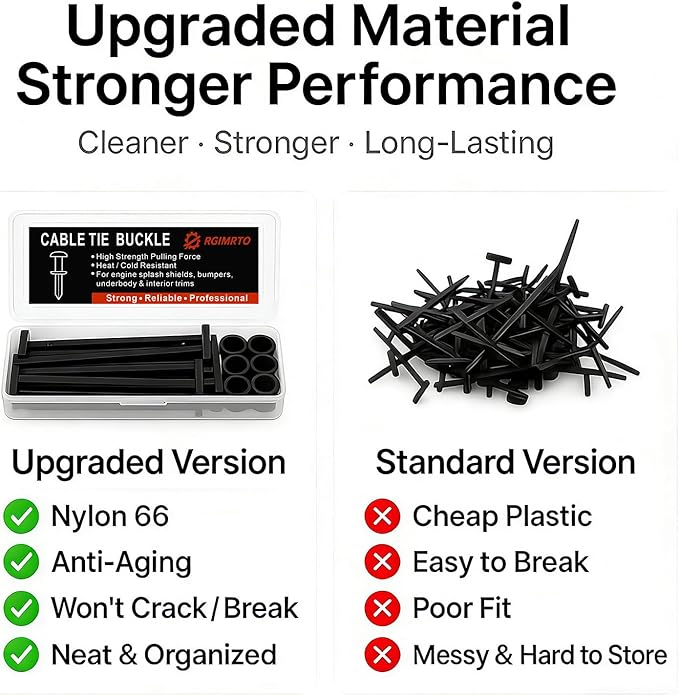Nylon Universal Cable Tie Buckles & Automotive Tools Clips – Heavy-Duty Fasteners for Car Parts, Bumpers, Splash Shields, Fender Liners & Underbody Panels 4-Case Organizer Box 120Pcs