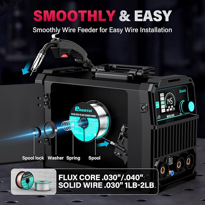 145A 4-in-1 MIG Welder,110V/220V Dual Voltage Gas MIG/Flux Core MIG/Lift TIG/Stick Multiprocess MIG Welding Machine, Portable IGBT Inverter with Synergic Control & Auto Darkening Helmet，Gloves