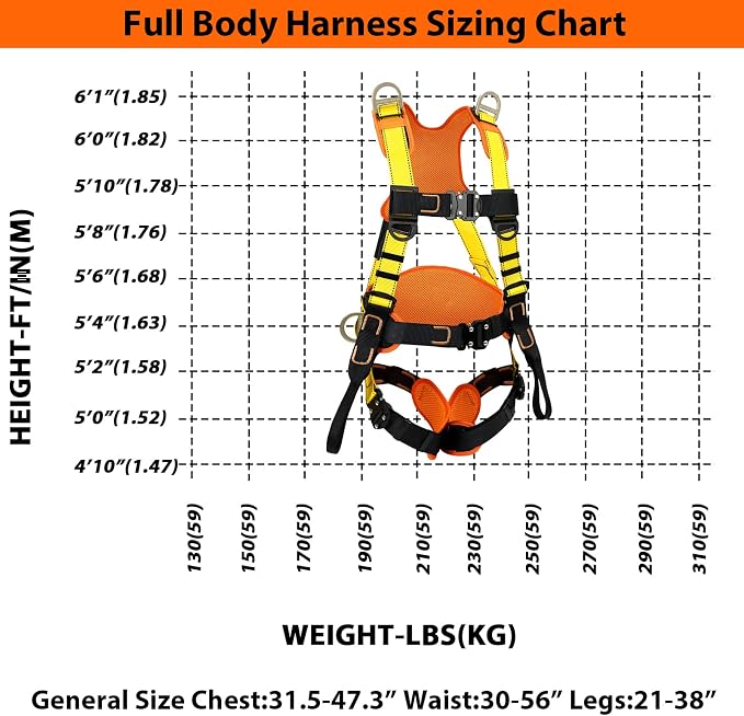 TT TRSMIMA Safety Harness Fall Protection Upgrade 4 Quick Buckles Construction Full Body Harness 6 Adjustment D-ring