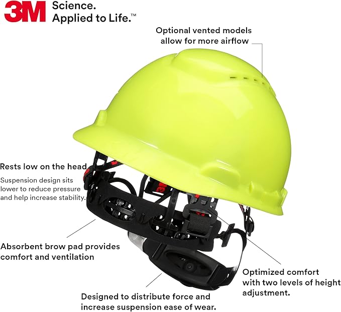 3M Hard Hat SecureFit H-700 Series Cap Style Safety Helmet with Uvicator Sensor, 4-Point Pressure Diffusion Ratchet Suspension