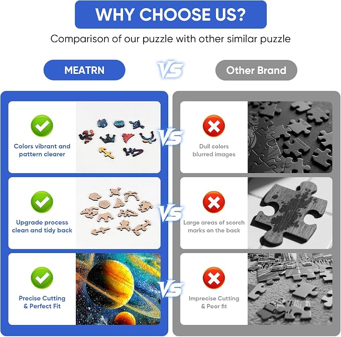 MEATRN Wooden Puzzles Solar System 200 Pieces - Colorful Space Puzzle for Adults and Students, Educational Astronaut Theme, Perfect Birthday or Graduation Gift, 11.2x11.3 in