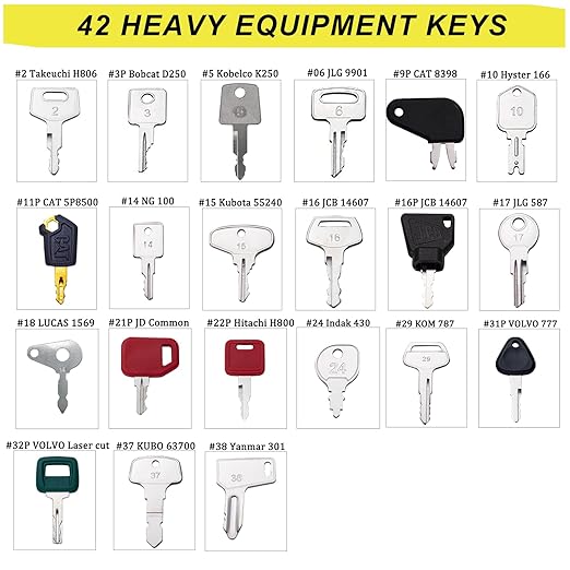 42 Heavy Equipment Keys Master Set, Construction Machine Operator Ignition Key Set for Caterpillar Bobcat JD Case JLG JCB Volvo Hyster Ford New Holland Yanmar Takeuchi Kubota Komatsu Toyota Hitachi