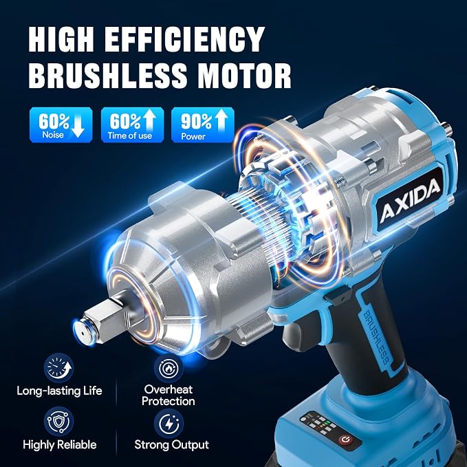 Cordless Impact Wrench with 2 x 4.0Ah Batteries 1107Ft-lbs (1500N.m),1/2" Brushless High Torque Impact Gun, 21V Electric Impact Driver, 3500IPM, 5 Socket,Variable Speeds for Car/Truck RV/Mower