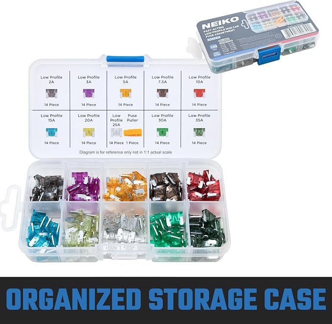 NEIKO 50506A Low Profile Mini Car Fuses Assortment Set, 140pc, Fast Acting, Auto Fuses Kit, Micro Sizes, 2A, 3A, 5A, 7.5A, 10A, 15A, 20A, 25A, 30A, & 35 Amp, Marine Boat, RV, Car Fuse Kit, Fuse Puller