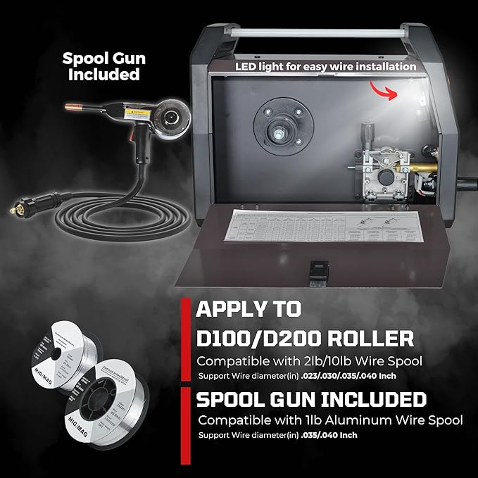 MIG180SP 6-in-1 180A MIG Welder with Spool Gun for Aluminum Welding, Gas/Flux-Core MIG, Lift TIG, Stick, Spot, Auto Synergic Voltage Fine-Tune, 120/240V Dual-Voltage, LED Display
