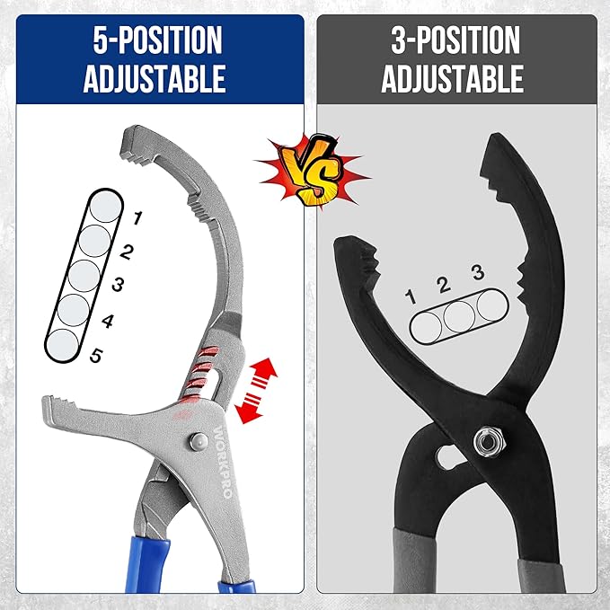WORKPRO Oil Filter Wrench Set, 9" & 12" Adjustable Oil Filter Removal Pliers Tools, Ideal for Engine Filters, Cars, and Trucks, 2-piece