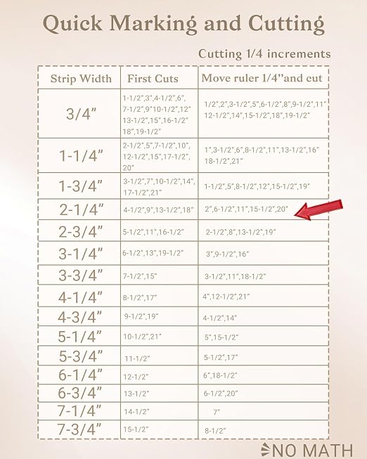 Upgrade Clear Stripology XL Slotted Quilting Ruler, 17-3/4" x 22" with Non-Slip Shatterproof Acrylic for Cutting Sewing Fabric Strips in Patchwork, Calibration Square Grid Template Marked up to 12.5"