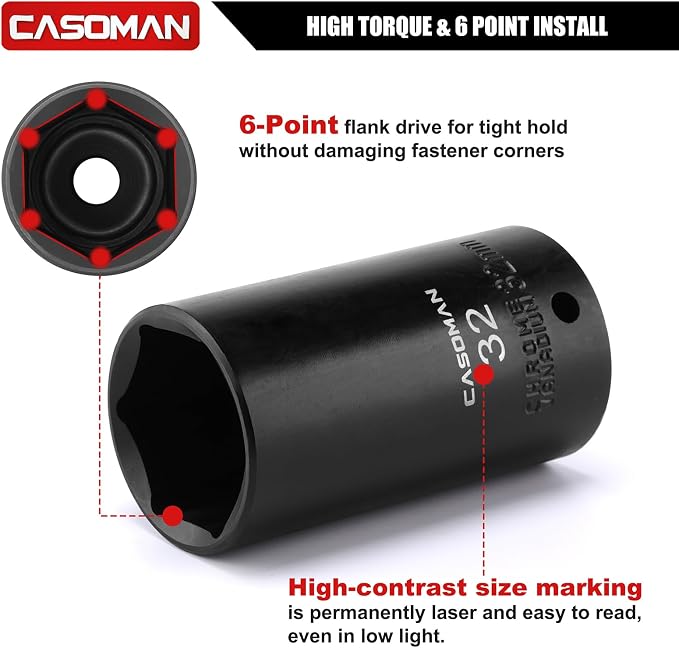 CASOMAN 153-Piece 1/4" & 3/8" & 1/2" Drive Master Impact Socket Set with Case, Professional Standard and Deep Socket Tool Set, 6 Point, SAE and Metric Sizes