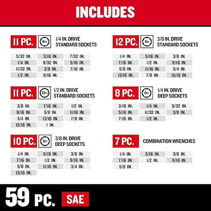 CRAFTSMAN Mechanics Tool Set, SAE/Metric, 189-Piece (CMMT12034)