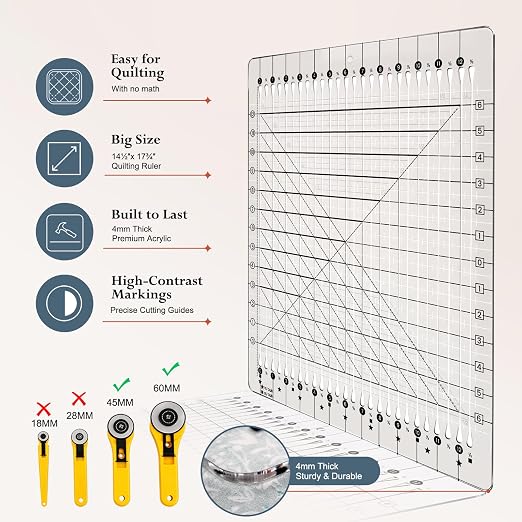 14-1/2" x 17-3/4" Slotted Quilting Ruler, Thickened Clear Acrylic Multi-Strip Template, Non-Slip Grip for Rotary Cutting, 1.5 & 2.5 Inch Strips, Jelly Rolls & Patchwork Squares