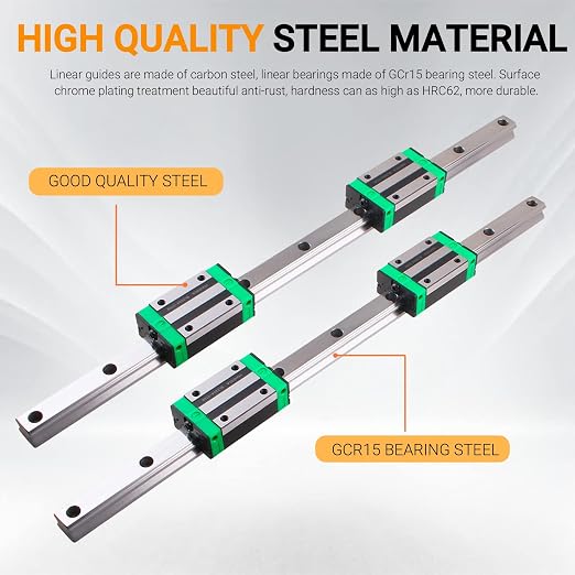 HGR20-500mm Linear Slide Rails + 1PCS SFU1605-550mm Anti-Reverse Ballscrew with BF/BK12, Nut Housing, Coupling with 4pcs Bearing Block Linear Guide Rail Set High Precision CNC Parts for CNC