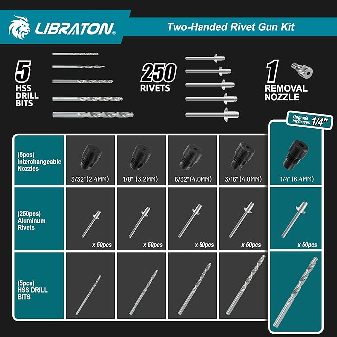LIBRATON Pop Rivet Gun Kit, Two-Handed Rivet Gun, Heavy Duty Rivet Gun Kit, Pop Rivet Tool with 250 Aluminum Rivets in Box, 5 Tool-Free Interchangeable Nozzles, 5 HSS Drill Bits, for Automotive, Metal