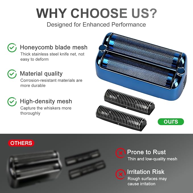 Replacement Foil and Cutter Blades - Compatible with BaBylissPRO FXONE Shavers, Double Foil & Cutter Set for Smooth Shaving (Blue-2pcs)