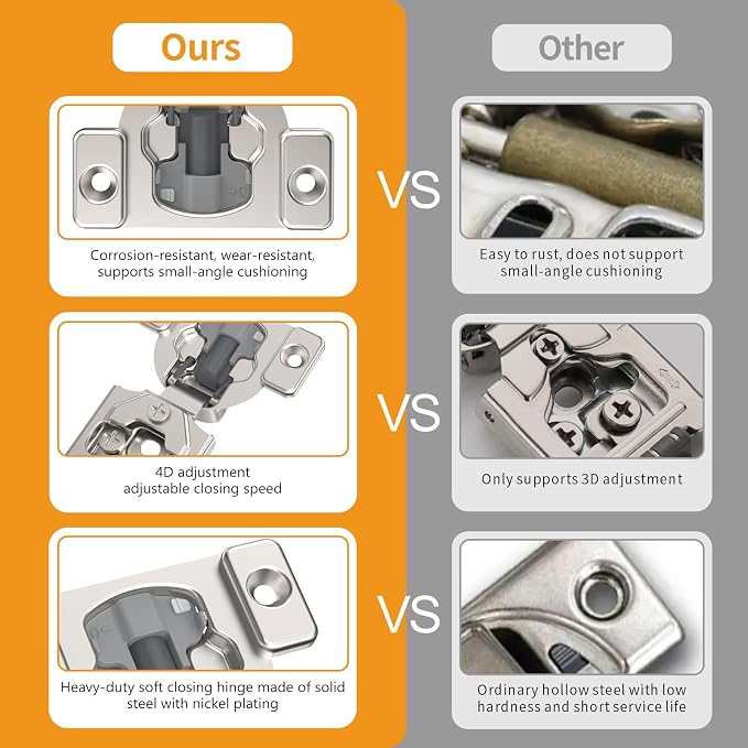Chibery 4 Pack 3/4" 4D Concealed Hinges for Face Frame Door, Soft Close On/Off Switch, Self Closing, 105° Open Angle Concealed Stainless Steel Hinges for Framed Cabinet, Satin Nickel