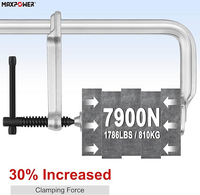 MAXPOWER Deep Throat F Clamp, 5-5/8" Throat, 15-5/8" Opening