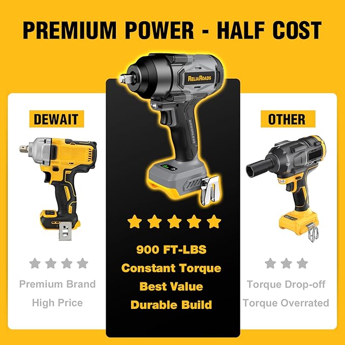 ReliaRoads 900 Ft-lbs Cordless Impact Wrench, 1/2 Inch Impact Gun Compatible DeWALT 20V MAX Battery, Brushless Constant High Torque Impact Driver with 3 Speed, Tool Only (No Battery Included)