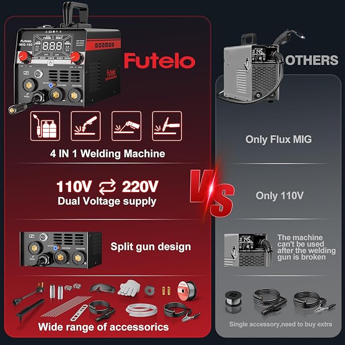 160A MIG Welder, 4 in 1 Gas/Gasless MIG Flux Core/Lift TIG/Stick Welder Machine 110V 220V with Large LED Display, Portable IGBT Inverter with Synergy for Metal Repair and Beginners