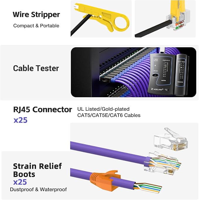 VCELINK RJ45 Crimp Tool Kit for CAT7/6A/6/5E/5, Upgraded Network Tool Set with an Ethernet Crimper, 25 RJ45 Connectors & Boots, Cable Tester, and Wire Stripper, Blue (no Cloth Bag Include)