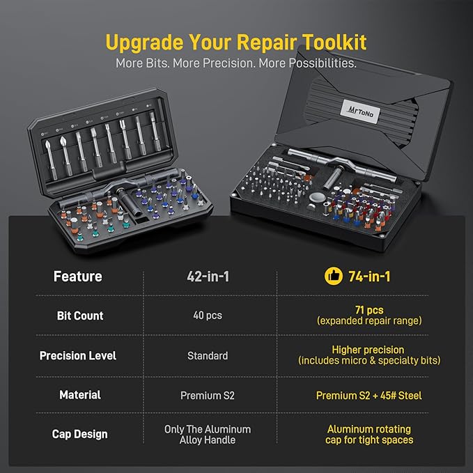 74 in 1 Magnetic Screwdriver Set, Ratchet Screwdriver, Multi Bit Screwdriver Set with Detachable Handle, RepairTool Kit for Furniture, Precision Electronics, Bicycle, DIY, Computer
