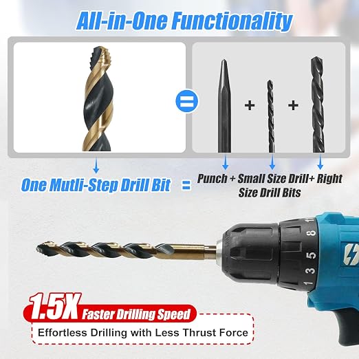 HIGHFIRE 29 Pieces HSS Stepped Point Drill Bit Set 1/16"-1/2", Gold and Black 3-Flat Shank for Metal, Steel & Acrylic - No Pilot Hole Needed - Industrial, MRO & DIY Use