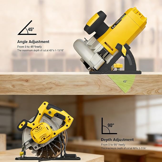 Cordless Circular Saw 7-1/4-Inch Compatible with DeWalt 20V Battery,Brushless Electric Circular Saw with Laser Guide, 2 Blades for Wood, Plastic, Soft Metal (Battery Not Included)