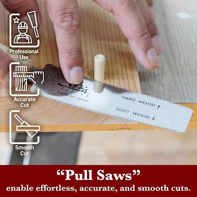 SUIZAN Flush Cut Saw 5" - Japanese Pullsaw Hand Saws Wood Cutting | Professional Pull Saw for Woodworking Furniture Making DIY Tools Dowel Trim Plugs No Set Teeth Sharp Blade Ryoba Double Edge
