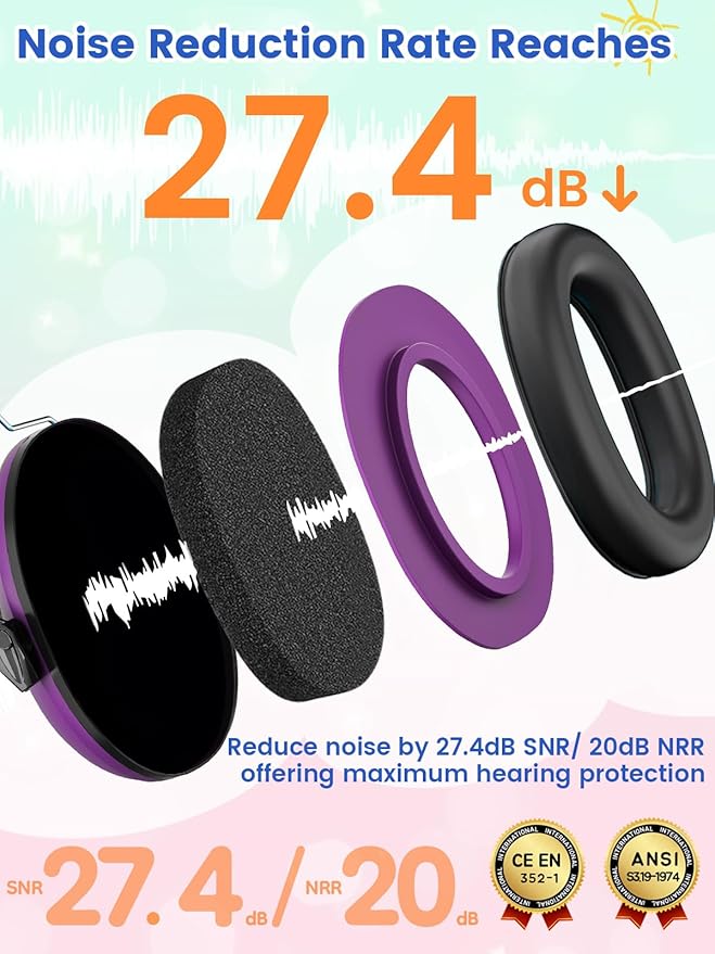 Dr.meter Ear Muffs for Noise Reduction SNR27.4 Kids Ear Protection with Adjustable Headband - Kids Noise Cancelling Headphones for Concerts, Football Game, Fireworks and Air Shows - Dark Purple