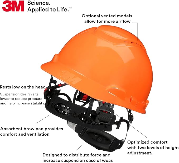 3M Hard Hat SecureFit H-700 Series Cap Style Safety Helmet with Uvicator Sensor, 4-Point Pressure Diffusion Ratchet Suspension